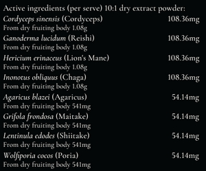 Supplement facts for Masons Mushrooms - 250g listing ingredients including Agaricus bisporus, Chaga extract, Cordyceps, Cordyceps sinensis, Ganoderma Lucidum