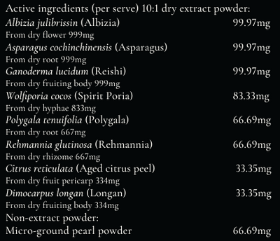Supplement facts for SHEN listing ingredients including Albizia julibrissin, Asparagus, Citrus Begamot Extract, Ganoderma Lucidum, Hoelen (Wolfiporia extensa)