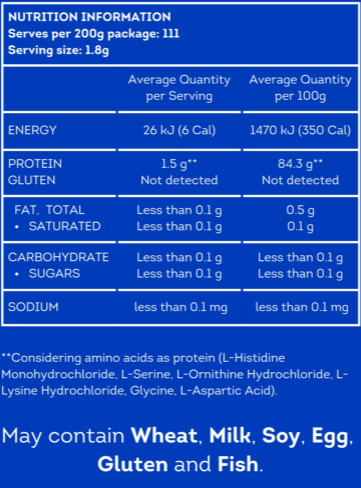 Supplement facts for OptimAAte® listing ingredients including Aspartic acid (L-Aspartic acid), Glycine, Histidine, Histidine (L-Histidine), L-Ornithine