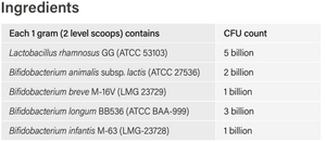 Supplement facts for Infant & Child Flora 60g listing ingredients including Bifidobacterium, Bifidobacterium animalis ssp. lactis, Bifidobacterium animalis subsp. lactis (HN019), Bifidobacterium animalis subsp. lactis BA05 (DSM 18352), Bifidobacterium breve
