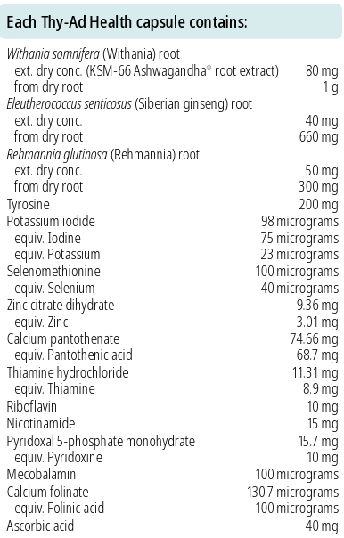 Supplement facts for Thy-Ad Health 90 capsules listing ingredients including Ascorbic Acid, Ashwagandha, Ashwagandha (Withania somnifera), Calcium Folinate, Calcium Pantothanate