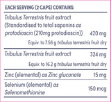 Supplement facts for Turn Me On listing ingredients including Selenium, Selenium selenomethionine, Tribulus fruit extract (Tribulus terrestris), Zinc gluconate