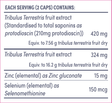 Supplement facts for Turn Me On listing ingredients including Selenium, Selenium selenomethionine, Tribulus fruit extract (Tribulus terrestris), Zinc gluconate