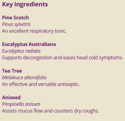 Supplement facts for Breathe Well 10ml listing ingredients including Pimpinella (Pimpinella anisum), Pine (Pinus spp.), Tea tree oil (Melaleuca alternifolia)