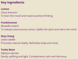 Supplement facts for Celebration Spray 100ml listing ingredients including Boswellia Serrata, Indian Frankincense Extract, Lemon Extract