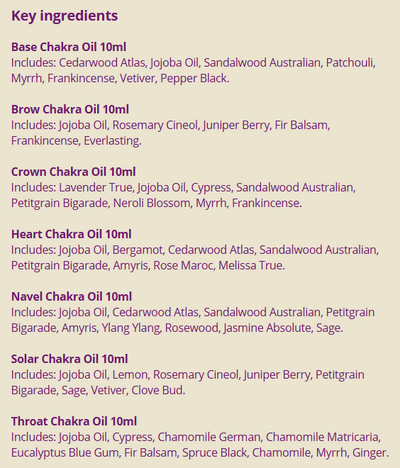 Supplement facts for Chakra Set listing ingredients including Bergamot, Chamomile, Clove bud, Ginger, Indian Frankincense Extract