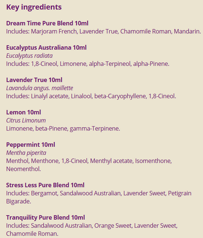 Supplement facts for Starter Collection listing ingredients including Angustifolia, Bergamot, Beta-caryophyllene, Chamomile, Eucalyptus Oil