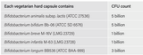 Supplement facts for Bifido Complex listing ingredients including Bifidobacterium, Bifidobacterium animalis ssp. lactis, Bifidobacterium animalis subsp. lactis (HN019), Bifidobacterium animalis subsp. lactis BA05 (DSM 18352), Bifidobacterium bifidum
