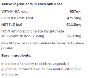 Supplement facts for Iron Boost