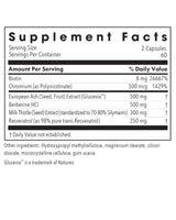 Supplement facts for Glucose Tolerance II listing ingredients including Berberine, Berberis aristata, Biotin, Chromium Polynicotinate, Indian Barberry