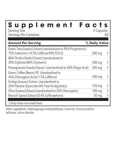 Nrf2 Renew