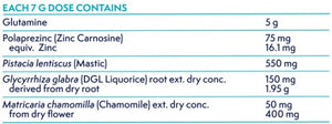 Supplement facts for Clinical Gut Relief Mixed Berry listing ingredients including Chamomile, Chios Mastiha, Glutamine, Glycyrrhiza glabra, Licorice