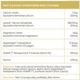 Bone & Muscle Support