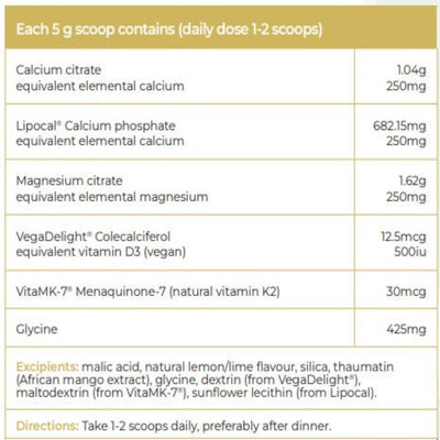 Bone & Muscle Support