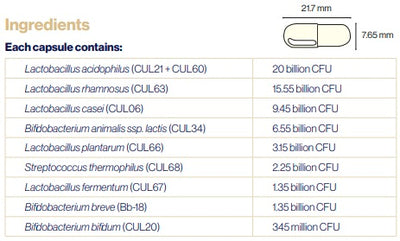 Supplement facts for UltraBiotic 60