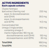 Supplement facts for UC Promega