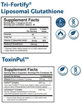 Supplement facts for Revitalizing Detox Duo (Orange) listing ingredients including Ascorbic Acid, Chlorella Vulgaris, Cilantro, Collodial Anhydrous Silica, Coriandrum sativum