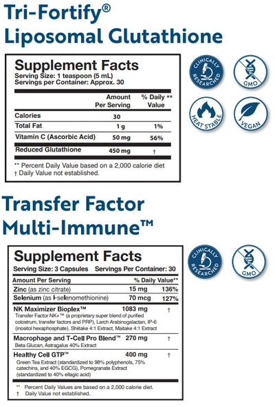 Supplement facts for Enhanced Immunity Duo (Watermelon) listing ingredients including Arabinogalactan, Ascorbic Acid, Astragalus, Beta Glucan, Camellia sinensis