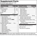Ingredients: Organic Spirulina, Organic Barley Grass Juice, Organic Wheat Grass Juice (Wheat), Organic Chlorella, Organic Nettle Leaf, Organic Carrots, Organic Kale, Organic Tomato, Organic Parsley, Organic Broccoli Sprout, Organic Cauliflower sprout, Organic Kale Sprout, Organic Apple, Organic Raspberry, Organic Cranberry, Organic Blueberry, Camu Camu Berry Extract, OxyPhyte Grape Seed Extract, OxyPhyte Grape Skin Extract, Enzyme Blend, Oganic Burdock root.
