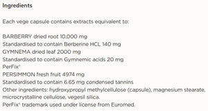 Supplement facts for Blood Sugar Balance