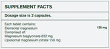 Supplement facts for Magnesium Trace Mineral Complex