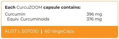 Supplement facts for CurcuZOOM