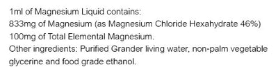 Supplement facts for SleepDrops Magnesium Liquid listing ingredients including Ethanol, Glycine, Magnesium, Magnesium chloride hexahydrate