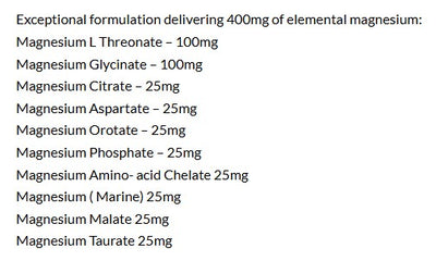 Supplement facts for SleepDrops Magnesium 10 listing ingredients including Magnesium, Magnesium, Magnesium Taurate, Magnesium aspartate, Magnesium citrate