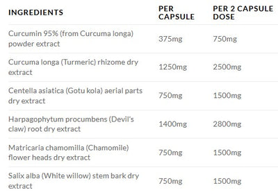 Supplement facts for SleepDrops Ultra Inflameze listing ingredients including Centella Asiatica Gotu Kola, Chamomile, Curcuma Longa, Curcumin, Devil's Claw
