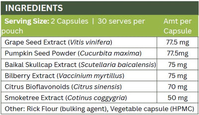Supplement facts for Neurostrol listing ingredients including Bilberry, Bilberry fruit dry (Vaccinium myrtillus), Citrus Aurantium, Citrus Bioflavonoids extract, Cotinus coggygria