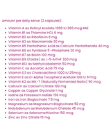 Supplement facts for Women’s Multi + Iron listing ingredients including Ascorbic Acid, Biotin, Calcium, Calcium Pantothanate, Calcium citrate