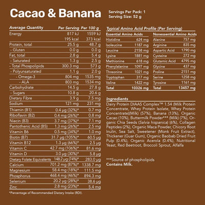 Supplement facts for Dairy Protein Smoothie 1kg (Cacao & Banana) listing ingredients including  Alfalfa extract, Acacia, Acacia gum organic, Alfalfa Grass*, Alfalfa extract