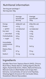 Supplement facts for Fruity Gummy Koalas listing ingredients including Chicory extract, Citric Acid, Fibre, Grape Extract, Malic acid