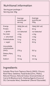 Supplement facts for Raspberry Gummy Frogs listing ingredients including Black Currant Extract, Carnauba Wax, Carrot, Chicory extract, Citric Acid