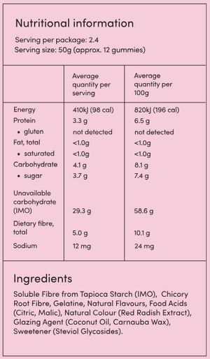 Supplement facts for Strawberry & Cream Share Bag listing ingredients including Carnauba Wax, Chicory extract, Citric Acid, Coconut Oil, Fibre