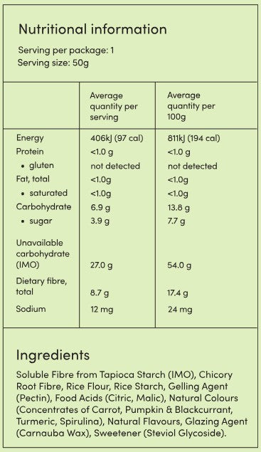 Supplement facts for Sour Vegan Gummy Bears listing ingredients including Carnauba Wax, Carrot, Chicory extract, Citric Acid, Fibre
