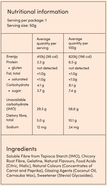 Supplement facts for Peaches & Cream listing ingredients including Carnauba Wax, Carrot, Chicory extract, Citric Acid, Coconut Oil