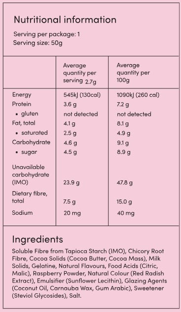Supplement facts for Milk Chocolate Raspberry Bullets listing ingredients including Carnauba Wax, Chicory extract, Citric Acid, Cocoa Butter, Coconut Oil