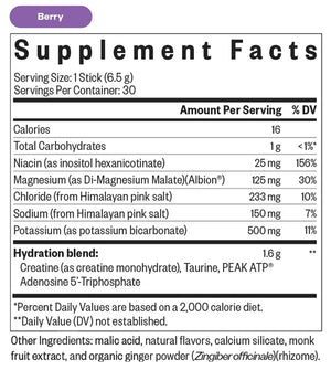 Optimal Electrolyte Sticks