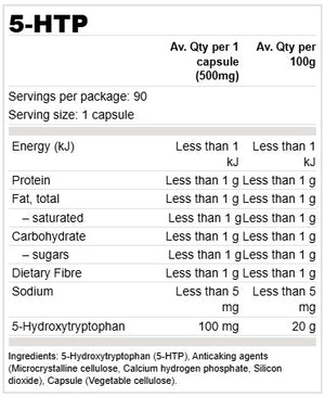 Supplement facts for 5-HTP listing ingredients including 5-HTP