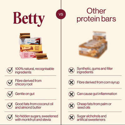 Betty Bars (3 pack)