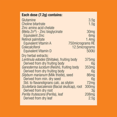 Text listing the ingredients including Glutamine, Choline bitartrate, Zinc chelate, Zinc Bisglycinate, Retinol Palmitate, VItamin A, Vitamin D, Lentinula edodes, Shiitake, Ganoderma Lucidum, Reishi, Silybum marianum, Milk thistle, Scutellaria baicalensis, Baocal skullcap, Periila Frutescens, Perilla