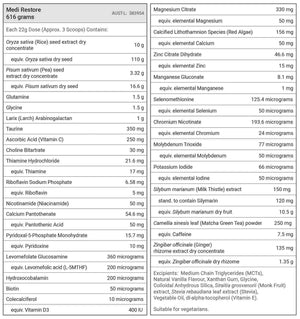 Supplement facts for Medi Restore by RN Labs
