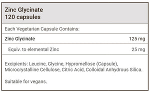 Supplement facts for Zinc Glycinate by RN Labs