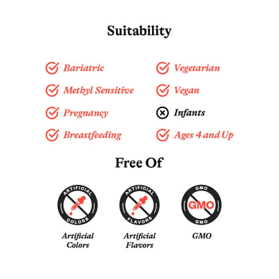 Seeking Health Optimal Magnesium suitability