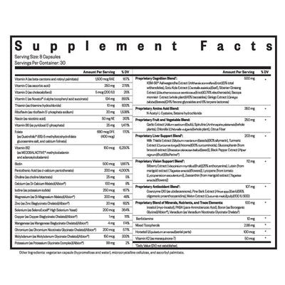 Optimal Multivitamin