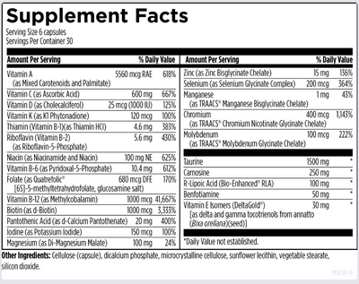 Ingredient list:
Vitamin A, Vitamin C, Vitamin D, Vitamin K, Thiamin, Riboflavin, Niacin, Vitamin B-6, Folate, Vitamin B-12, Biotin, pantothenic acid, iodine, magnesium, zinc, selenium, maganese, chromium, molybdenum, taurin, carnosine, R-Lipoic Acid, Benfotiamine, Vitamin E Isomers, Cellulose (capsule), Dicalcium phosphate, microrystalline, cellulose, sunflower lecithin, vegetable, stearate, silicon dioxide 
