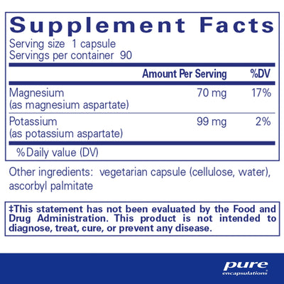 Text describing the ingredients: Magnesium (as magnesium aspartate), Potassium (as potassium aspartate).