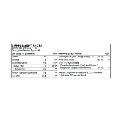 Text describing the ingredients: Partially Hydrolyzed Guar Gum, Rice Bran, Arabinogalactan, Pectin, Green Tea Phytosome.