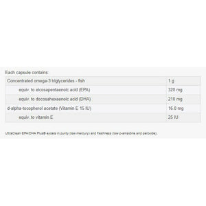 UltraClean EPA/DHA Plus